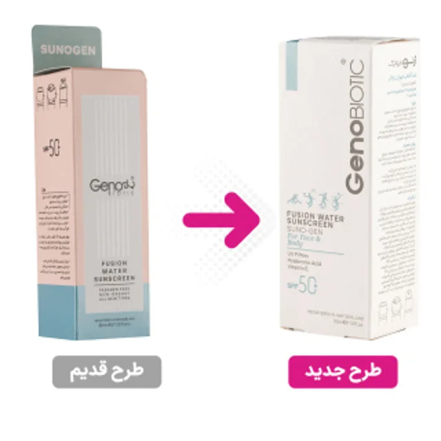 فلوئید ضد آفتاب بی رنگ ژنوبایوتیک SPF50